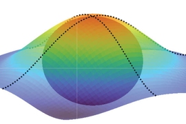 Illustration of quantum geometry for an electronic wave function looks like a colorful sphere with a plane draped over it. 