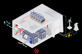 A modular heat pump diagram shows how water and electricity from green energy goes in the large system to produce steam.