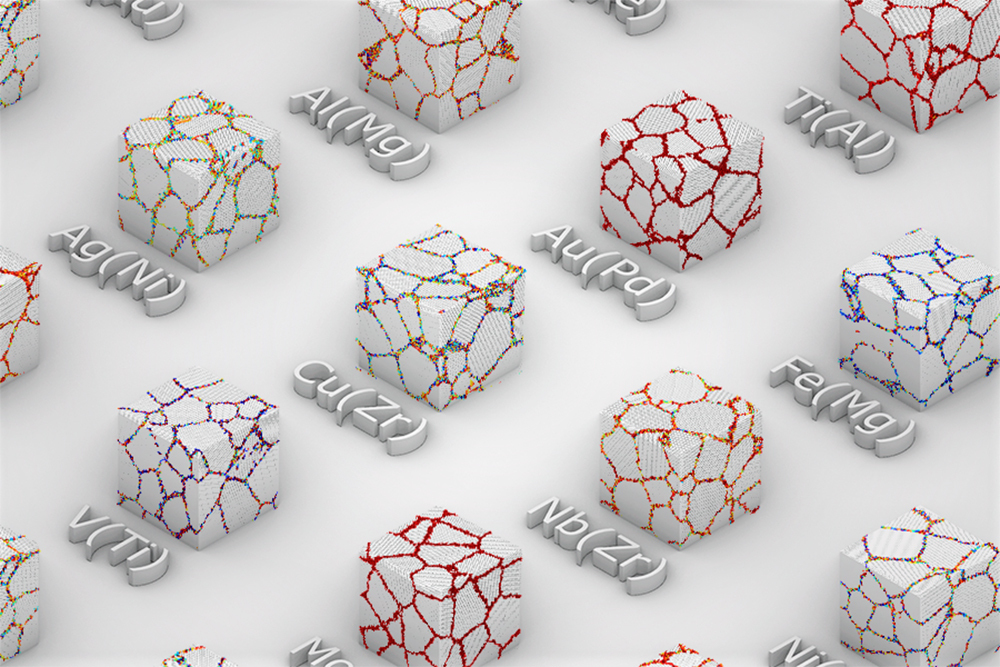 Researchers find a better way to design metal alloys