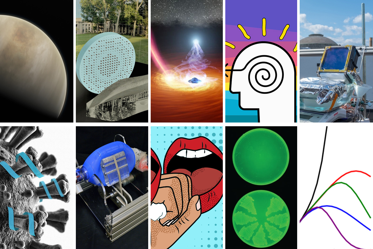 Top MIT research stories of 2020