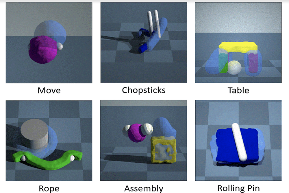 Training robots to manipulate soft and deformable objects