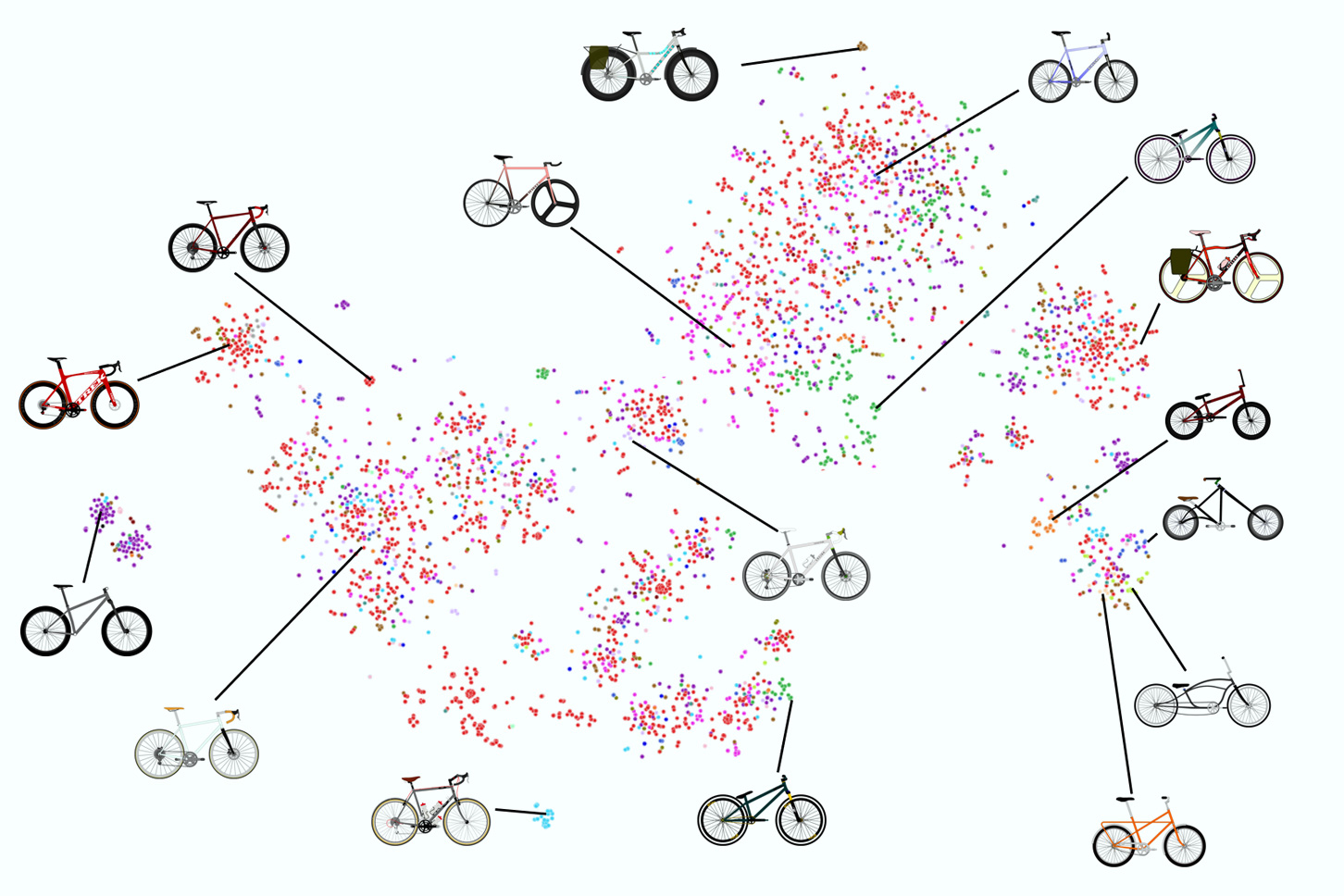  To excel at engineering design, generative AI must learn to innovate, study finds