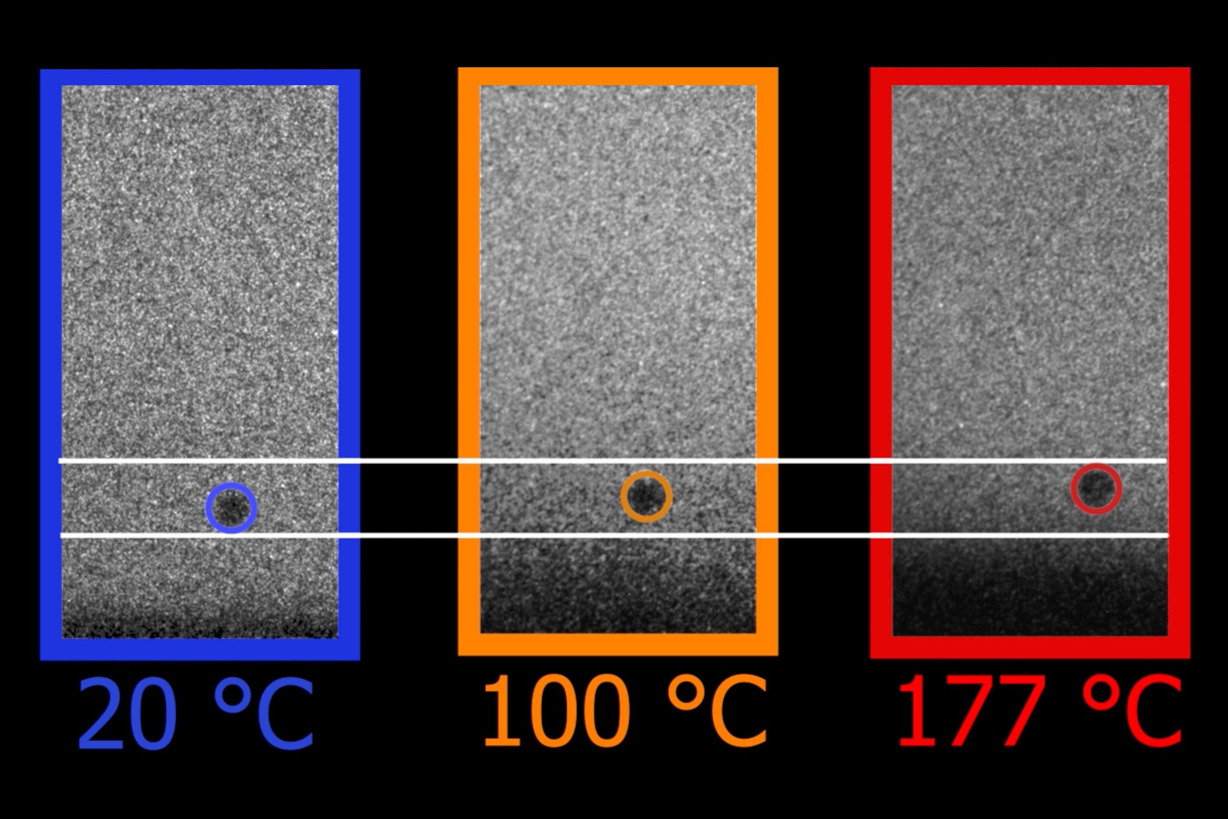 Study: Under extreme impacts, metals get stronger when heated