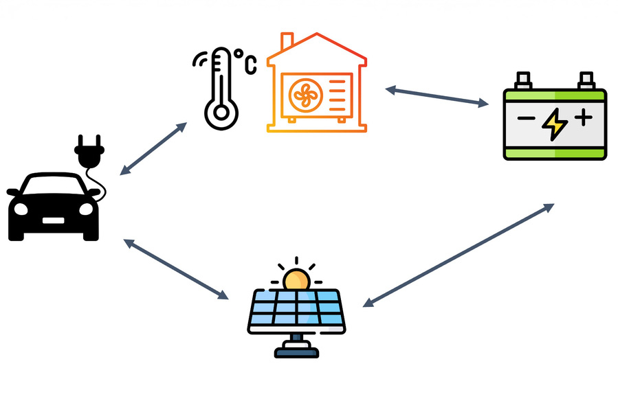 Rooftop panels, EV chargers, and smart thermostats could chip in to boost power grid resilience