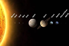 World astronomers have redefined what a planet is, resulting in a new view of our solar system as consisting of 12 planets. In this artist rendering, the planets are, from left: Mercury, Venus, Earth, Mars, Ceres, Jupiter, Saturn, Uranus, Neptune, Pluto, Charon and 2003 UB313. The new definitions resulted from work by an International Astronomical Union panel that included MIT Professor Richard Bi...