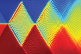 The colorful patterns formed by the response of superconducting 'artificial atoms' to a new probe called amplitude spectroscopy serve as an identifying fingerprint for a given atom.