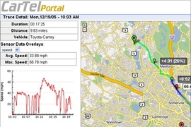 The CarTel web portal, showing a trip taken by one driver and accompanying data.