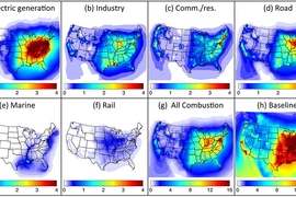 This graphic shows the annual average concentrations of fine particulates from U.S. sources of combustion emissions from (a) electric power generation; (b) industry; (c) commercial and residential sources; (d) road transportation; (e) marine transportation; (f) rail transportation; (g) sum of all combustion sources; (h) all sources. 

