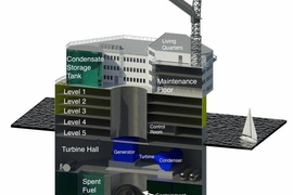 Cutaway view of the proposed plant shows that the reactor vessel itself is located deep underwater, with its containment vessel surrounded by a compartment flooded with seawater, allowing for passive cooling even in the event of an accident.