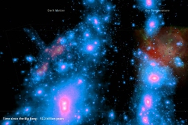 Screenshot of the Illustris Simulation that shows what the universe looks like 12.2 billion years after the Big Bang. 