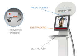 A rendering of an Innerscope kiosk (that comes with biometric tools and cameras). The company is bringing these kiosks to malls and cinemas to recruit passersby for fast studies.