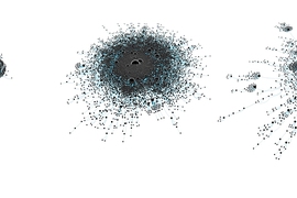 A graph of 15,000 nodes is organized to better reveal clusters. This graph was generated by a model of how messages travel through social networks.