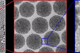 TEM images at increasing resolution show the structure of the core-shell supernanoparticles developed by the researchers. Fluorescent quantum dots (QDs) form a shell around a core of magnetic nanoparticles (MNPs). 
