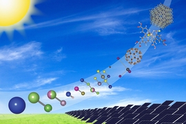 Illustration shows the MIT team’s proposed scheme for comparing different photovoltaic materials, based on the complexity of their basic molecular structure. The complexity increases from the simplest material, pure silicon (single atom, lower left), to the most complex material currently being studied for potential solar cells, quantum dots (molecular structure at top right). Materials shown in...