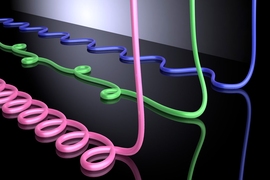 Researchers use numerical simulations to predict different patterns that may form as viscous threads fall onto a moving belt. 