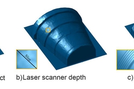 By combining the information from the Kinect depth frame in (a) with polarized photographs, MIT researchers reconstructed the 3-D surface shown in (c). Polarization cues can allow coarse depth sensors like Kinect to achieve laser scan quality (b).
