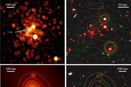 To get a more precise estimate of the galaxy cluster’s mass, Michael McDonald and his colleagues used data from several of NASA’s Great Observatories: the Hubble Space Telescope, the Keck Observatory, and the Chandra X-ray Observatory.