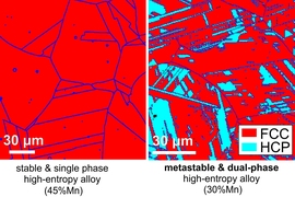 These images show the crystal configurations, or phases, within samples of metal alloys: a single-phase stable alloy (left) and a dual-phase alloy (right), which is metastable (has more than one stable configuration). The dual-phase material turns out to have better strength and ductility than the singe-phase material, the researchers found.
