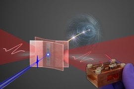 This illustration shows a miniature electron gun driven by terahertz radiation. A UV pulse (blue) back-illuminates the gun photocathode, producing a high-density electron bunch inside the gun. The bunch is immediately accelerated by ultra-intense terahertz pulses to energies approaching 1 kiloelectronvolt. These high-field optically-driven electron guns can be utilized for ultrafast electron diffr...