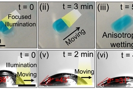 The method also be used to drive droplets of water across a surface, as the team demonstrated in a series of experiments. By selectively changing the material’s wettability using a moving beam of light, a droplet can be directed toward the more wettable area, propelling it in any desired direction with great precision.