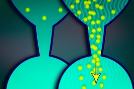 When electrons travelling individually pass through a constricted opening, they will bounce off the walls at either side, losing their momentum as well as some of their energy. But when the electrons travel in dense groups, they are much more likely to bounce off each other than the walls, and travel quickly.
