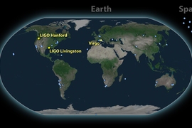 GW&EM Observatories Map
