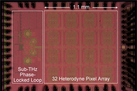 MIT researchers have developed a chip that leverages sub-terahertz wavelengths for object recognition, which could be combined with light-based image sensors to help steer driverless cars through fog.