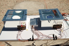 In field tests, the performance of the radiative cooling device was measured under full sunlight, both with the insulating material in place (left) and without it (right).