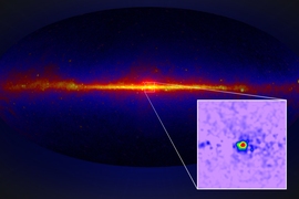 A map of gamma ray emissions throughout the Milky Way galaxy, based on observations from the Fermi Gamma-ray Space Telescope. The inset depicts the Galactic Center Excess – an unexpected, spherical region of gamma ray emissions at the center of our galaxy, of unknown origin.