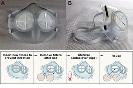 Researchers at MIT and Brigham and Women’s Hospital have designed a new silicone rubber face mask that they believe could stop viral particles as effectively as N95 masks. Unlike N95 masks, the new masks can be easily sterilized and used many times. This image shows photos of the mask (A and B) and the steps needed to clean and reuse the mask. 