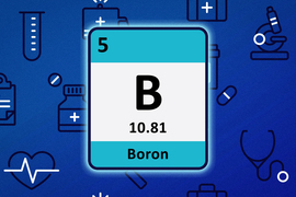 Boron sign from periodic table of elements