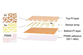 illustration of perforated e-skin