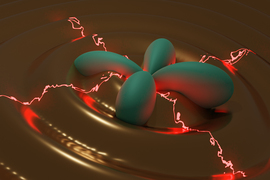 Artistic rendering of electronic cloud of nickel ions in NiPS3: a four-lobed structure on top of a ridged surface, with red glowing stripes coming from the center