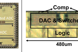 micrograph of analog-to-digital converters