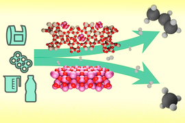 Figure shows the recycling process and starts, on left, with plastic packaging illustrations like a water bottle. Then 2 arrows pointing right are sandwiched by bundles of pinkish molecules. On the right, new grey molecules are visible. 