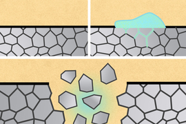 3 illustrated panels show how gallium-indium is added to an aluminum surface, seeps down, and causes the surface to break apart. 