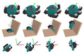 3 rows show simulations of a robot’s hand as it manipulates different objects.