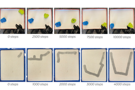Top row shows 5 photos of robot hands placing a blue and green sock around a box. The final image has the socks at 2 corners of the box. The photos are labeled: 0 steps; 2500 steps; 5000 steps; 7500 steps; 10000 steps. Bottom row shows 5 photos of a magnet erase board with odd markings on them. The final image shows the letter “U.” The photos are labeled: 0 steps; 1000 steps; 2000 steps; 3000 steps; 4000 steps.