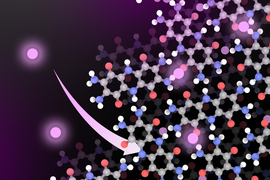 A molecular lattice is on the right, and glowing pink spheres on the left. An arrow leads pink spheres to the lattice.