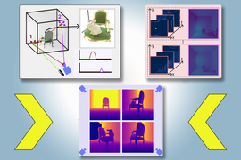 Three images which shows rabbit on chair, dark scene diagrams of chair with different shadows, and a chair in infrared vision from four different angles.