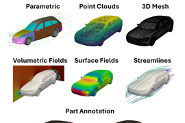 Each of the dataset's 8,000 3D car designs is available in several representations, such as parametric, point clouds, and 3D mesh