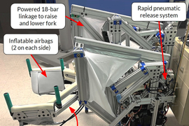 A photo of the device with texts and arrows.