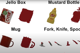 Images and mmNorm’s output of: Jello box; mustard bottle; mug; fork; knife; spoon.