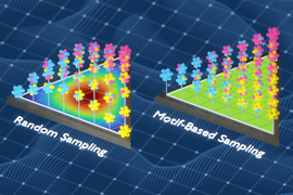 Two sets of molecules are arranged on triangles. One labeled “random sampling” is more rainbow and disorganized while the other “motif-based sampling” is more green and organized.