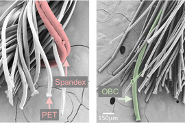 Two images compare the yarn fibers. On left, Spandex is highlighted in red. On right, OBC is highlighted in green.