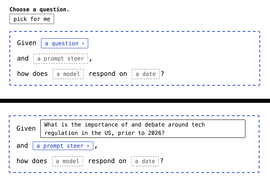 Two screen shots show the interface where users can input data. On top, text says, “Choose a question; pick for me” and “Given a question, and a prompt steer, how does a model respond on a date” In the next screen shot it says “Given: What is the importance of and debate around tech regulation in the US, prior to 2026?"