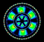 Electromagnetic field for a light mode travelling through an all-dielectric coaxial cable. The cable's inner and outer walls are made of omnidirectionally-reflecting multilayer films. Such structures mimic important properties of traditional, metallic coaxial cables, but without their high absorption losses at optical wavelengths. This new all-dielectric cable design successfully bridges, for the ...