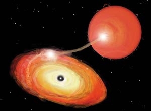 neutron star size