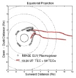 The boundary of the TEC enhancement, identified in the GPS maps, has been projected onto the magnetosphere equatorial plane using a field-aligned dipole mapping. The ionospheric boundary is identical with simultaneous location of the plasmapause, determined from space-based direct imagery with NASA's EUV imager on the IMAGE satellite. The ionospheric plume maps into an extended dayside plasmaspher...