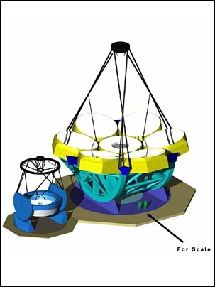 Schematic shows the 25.4-meter Giant Magellan Telescope next to a 6.5-meter Magellan telescope. The 83-foot giant telescope is as wide as an eight-story building is tall.